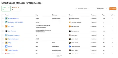 Smart Space Manager for Confluence — Atlassian plugin