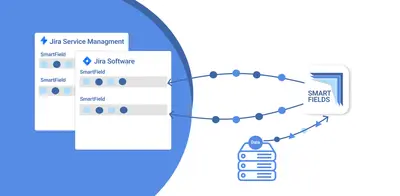 SmartFields — Atlassian plugin