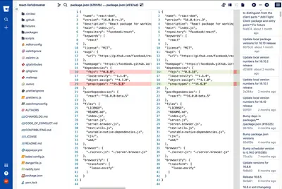 SourceBrowser++ — Atlassian plugin