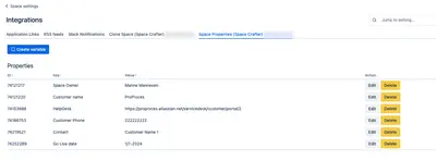 Space Crafter: Cloning & Variables — Atlassian plugin