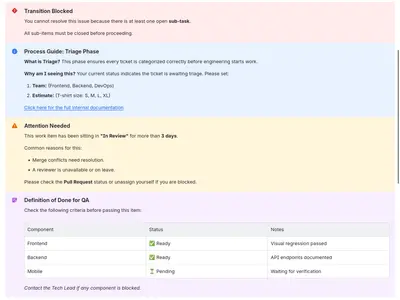 Special Messages for Jira — Atlassian plugin