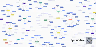 SpiderView — Atlassian plugin