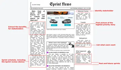 Sprint News - Sprint report for Jira — Atlassian plugin