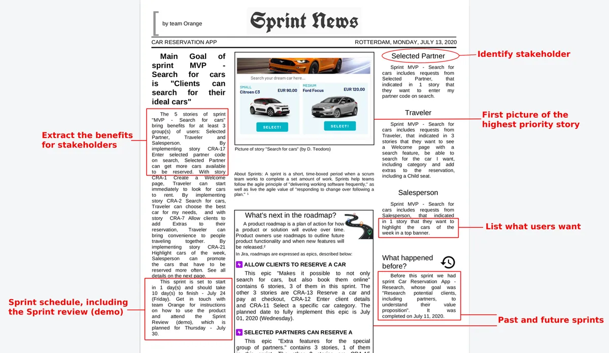 Sprint News - Sprint report for Jira — screenshot from the Atlassian Marketplace listing