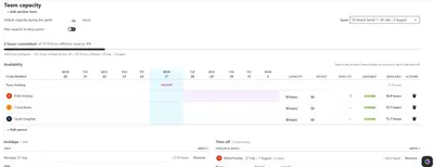 Sprint Planning, Capacity and Resource Planning for Jira — Atlassian plugin