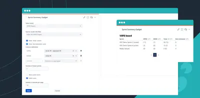 Sprint Summary Gadget — Atlassian plugin