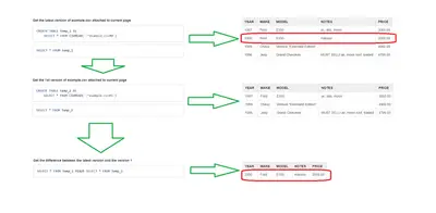 SQL-Powered Table Transformer — Atlassian plugin
