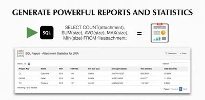 SQL Reporter for Jira — Atlassian plugin