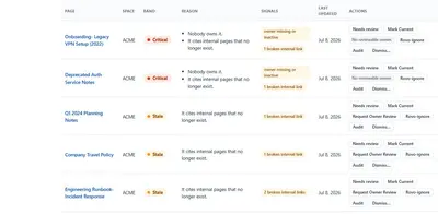 StagBane- Page Health Auditor for Confluence — Atlassian plugin