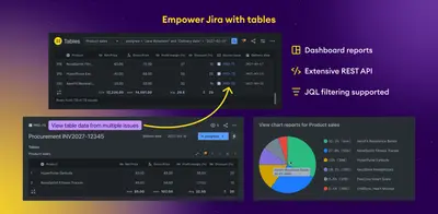 STAGIL Tables (ToDo Checklists, Reports, Data Sync, APIs) — Atlassian plugin