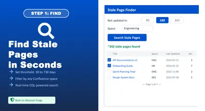 Stale Page Finder for Confluence — Atlassian plugin