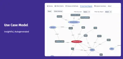 Story Analyser — Atlassian plugin