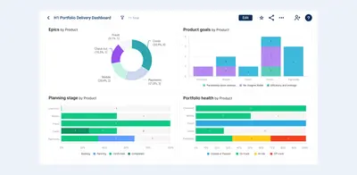 Strategic Portfolio Management with AI for PPM & OKR Roadmap — Atlassian plugin
