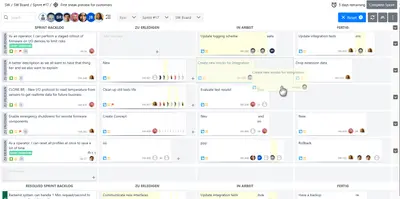 Subtask Board for Jira — Atlassian plugin