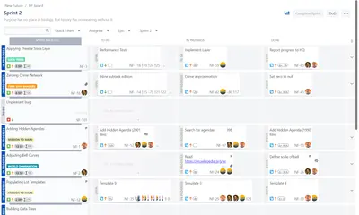 Subtask Whiteboard — Atlassian plugin
