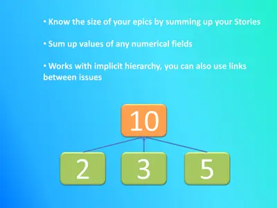 Sum it up! — Atlassian plugin