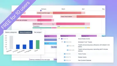 Swanly: Portfolio Roadmaps Structure Gantt, Release Timeline — Atlassian plugin
