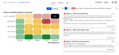 T Risk Register — Atlassian plugin