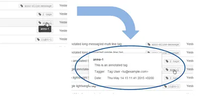 Tag Details And Git Notes DISCONTINUED — Atlassian plugin