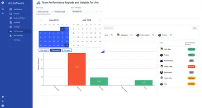 Team Performance Reports and Insights — Atlassian plugin