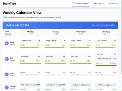TeamTide – Capacity Planning for Jira — Atlassian plugin