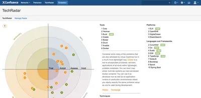 TechRadar — Atlassian plugin