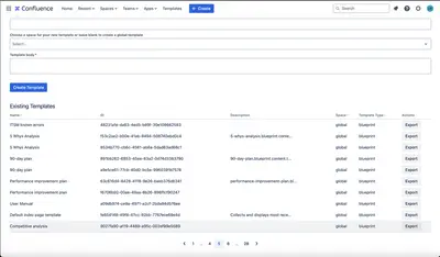 Template Import Export for Confluence — Atlassian plugin