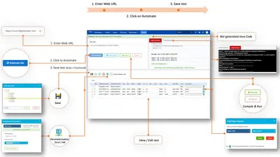 TestAutomatic — Atlassian plugin