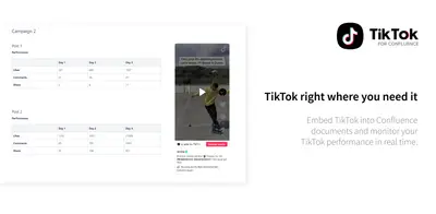 TikTok for Confluence — Atlassian plugin