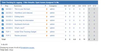 Time Tracking and Logging from Dashboard — Atlassian plugin