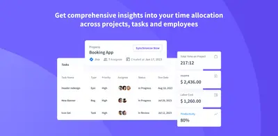 Time Tracking and Productivity Monitoring For Jira — Atlassian plugin