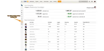 Time Tracking Stats for Jira — Atlassian plugin