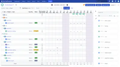 TimeWise-Timesheets with Plan and WorkLog for Jira — Atlassian plugin