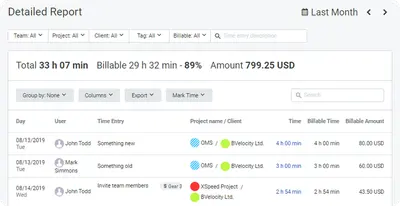 TMetric: Time Tracker for Jira & Timesheet Reports — Atlassian plugin