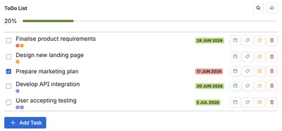 ToDo & Checklists for Confluence — Atlassian plugin