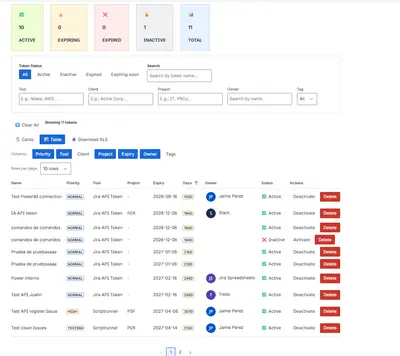 TokenGuard for Jira Cloud — Atlassian plugin