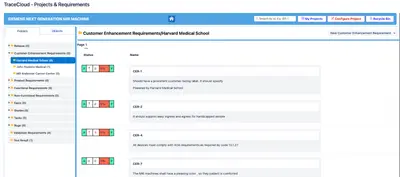 TraceCloud - Projects & Requirements — Atlassian plugin
