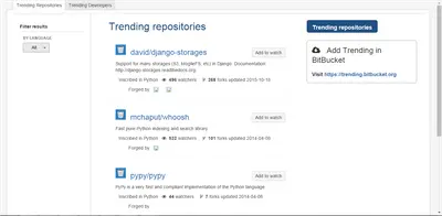 Trending in Bitbucket — Atlassian plugin