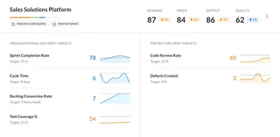 Treno for Jira — Atlassian plugin