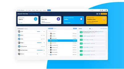Trophies - Gamification for Confluence — Atlassian plugin