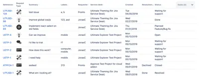Ultimate Request Explorer (JSM Cloud) — Atlassian plugin