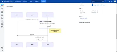 UML Diagrams with Mermaid and Graphviz for Jira Data Center — Atlassian plugin