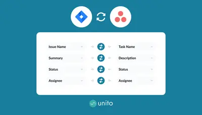 Unito 2 Way Integrations for Jira — Atlassian plugin