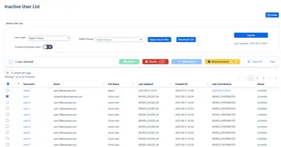 User Management & Automated User Deactivation for Confluence — Atlassian plugin