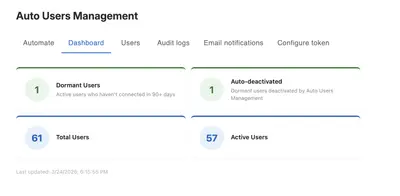 User Management Automation – For Jira & Confluence — Atlassian plugin