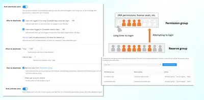 User Management Extension - Manage Inactive Users — Atlassian plugin