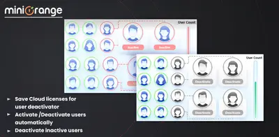 User Management for Jira & Auto-deactivation (inactive user) — Atlassian plugin