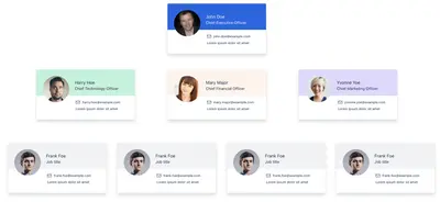User Profile cards for Confluence — Atlassian plugin