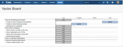 Vector Board — Atlassian plugin
