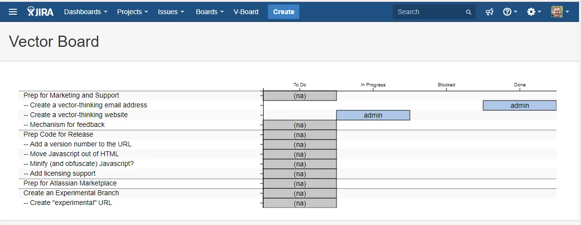 Vector Board — screenshot from the Atlassian Marketplace listing